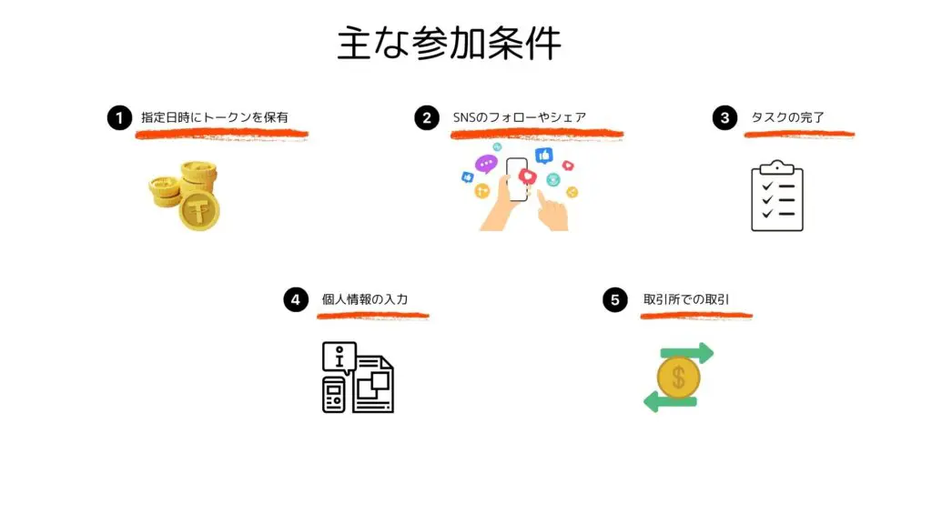 エアドロップの参加条件