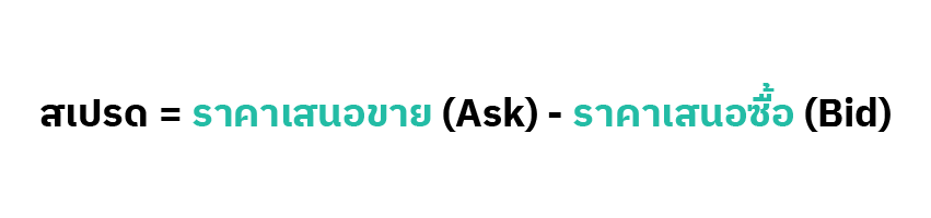 ask-bod_TH | FXGT ask bid TH