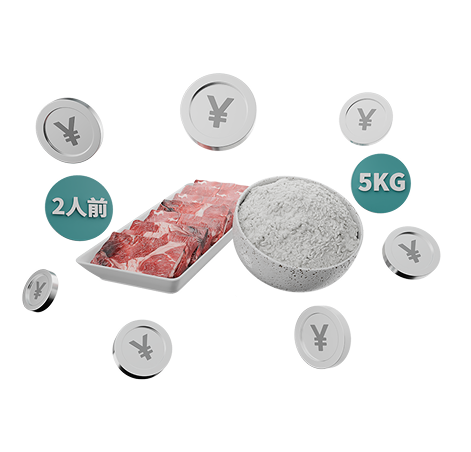 Kaigai Special Nov 2025 Steak | FXGT