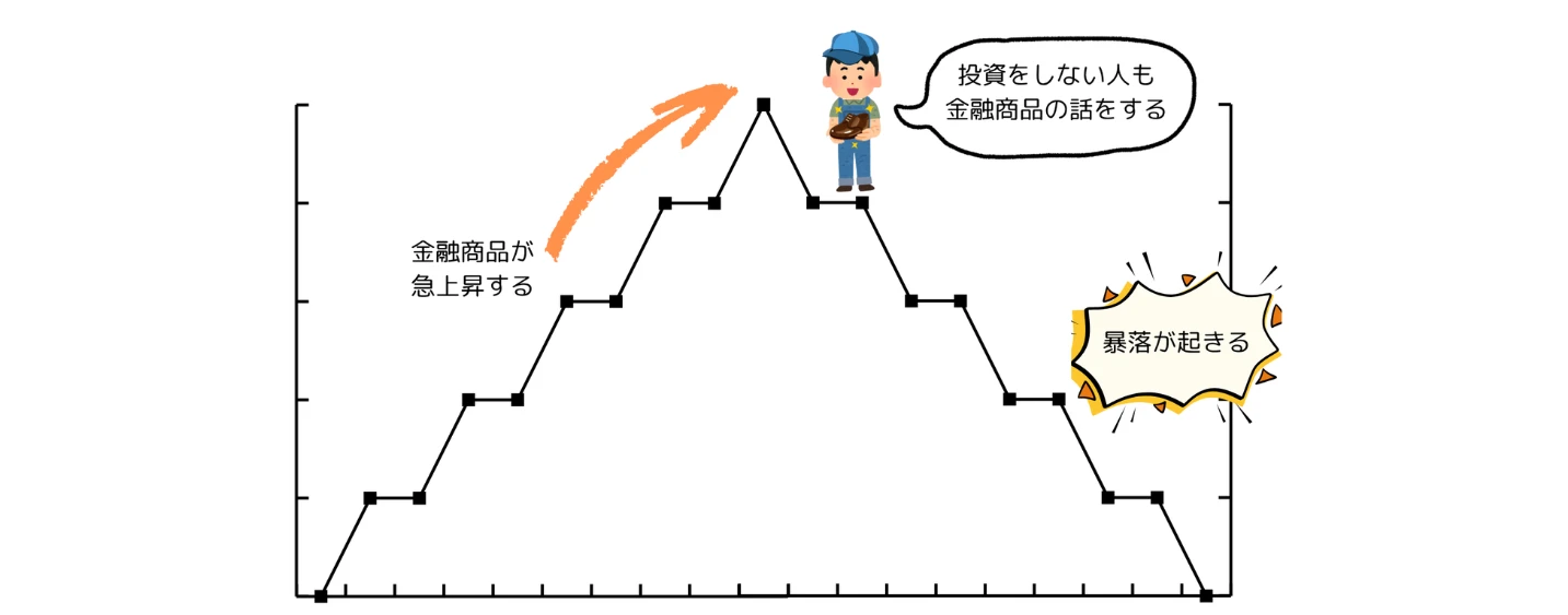靴磨きの少年が天井を示唆する理由
