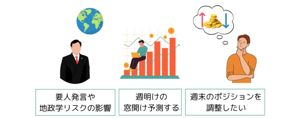 プロの投資家がサンデーダウに注目する瞬間
