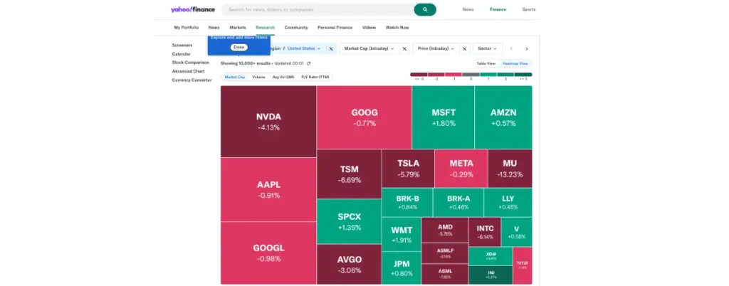 Yahoo Finance海外版