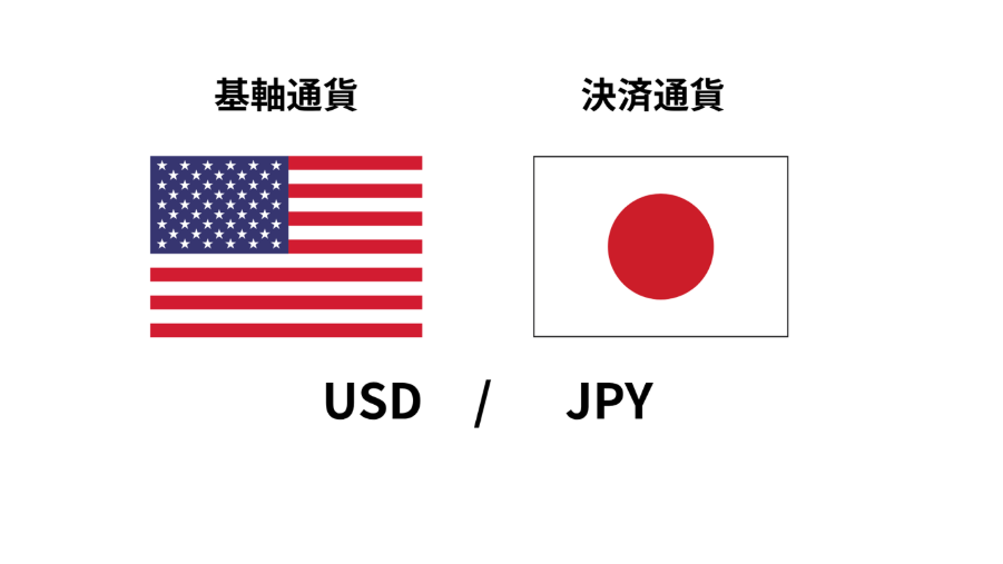 基軸通貨とは？意味と3つの条件をわかりやすく解説